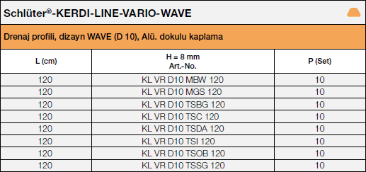 Schlüter®-KERDI-LINE-VARIO WAVE TRENDLINE
