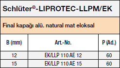 Final kapakları Schlüter-LIPROTEC-LLPM