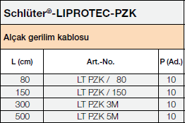 LIPROTEC-PZK
