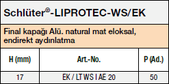 Final kapakları Schlüter®-LIPROTEC-WS/EK