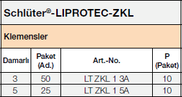Schlüter®-LIPROTEC-ZKL