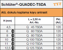 Schlüter®-QUADEC-TSDA