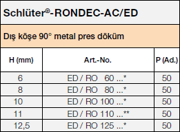 Schlüter-RONDEC-AC-ED