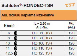Schlüter®-RONDEC-TSR