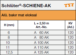 Schlüter®-SCHIENE-AK