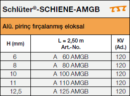 Schlüter®-SCHIENE-AMGB