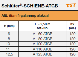 Schlüter®-SCHIENE-ATGB