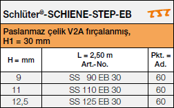 <a name='1'></a>Schlüter®-SCHIENE-STEP-EB merdiven basamakları için