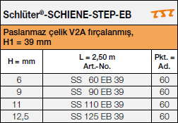 <a name='1'></a>Schlüter®-SCHIENE-STEP-EB çalışma tezgahları için