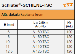 Schlüter®-SCHIENE-TSC