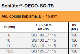 Schlüter®-DECO-SG-TS, 15mm
