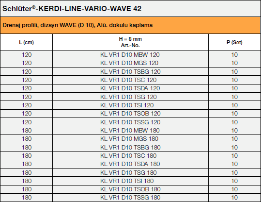 Schlüter®-KERDI-LINE-VARIO WAVE 42