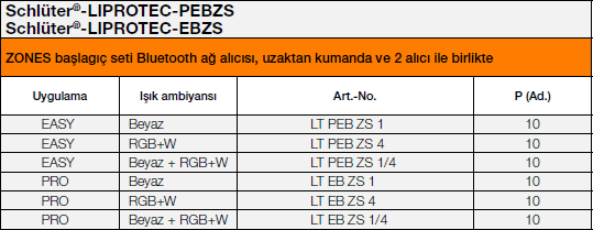 Schlüter-LIPROTEC-PEBZS / EBZS