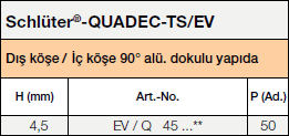 Schlüter-QUADEC-TS/EV